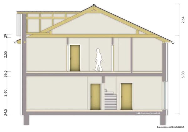 Immobilie in Kissenbrück - Einziehen statt sanieren - Neubau-Doppelhaushälfte mit 124 m² Wohnfläche - Bild 3