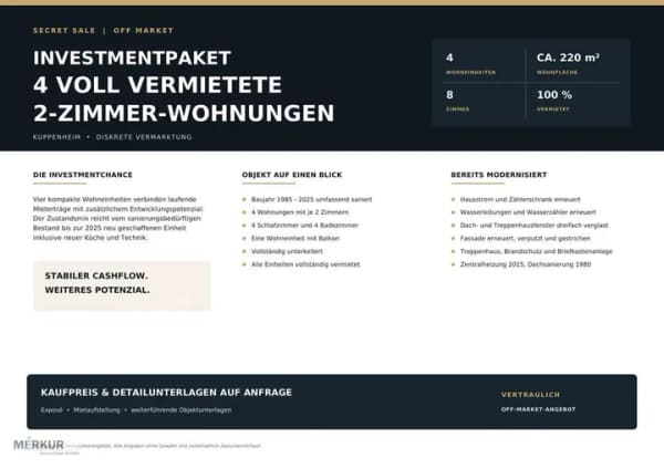 Immobilie in Kuppenheim - Voll vermietetes Kapitalanlegerpaket: 4x 2-Zimmer-Wohnungen mit Entwicklungspotenzial in Kuppenheim - Bild 0