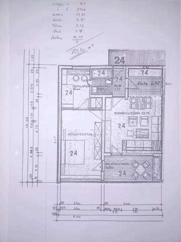 Immobilie in Badenweiler - Alltagstaugliche 3-Zimmer-Wohnung in Badenweiler - Bild 0