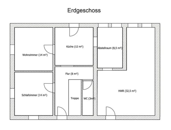 Immobilie in Liebschützberg - Ausbauhaus in Ortsrandlage von Wellerswalde - Bild 2