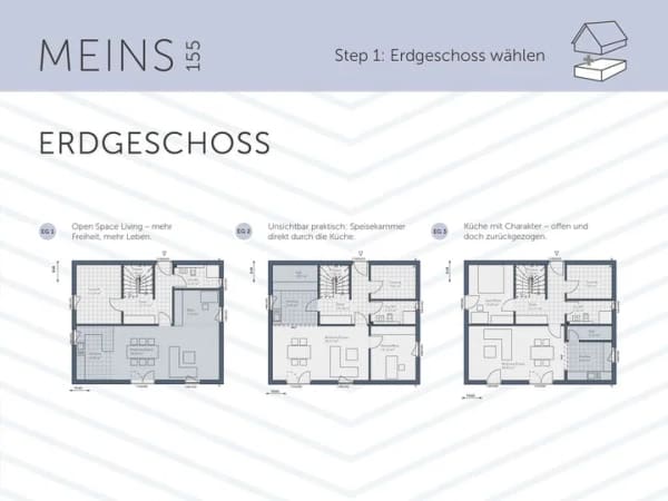 Immobilie in Eggolsheim - Modernes Neubauprojekt mit Garten – QNG-zertifiziert und KfW-40-Plus-förderfähig - Bild 2