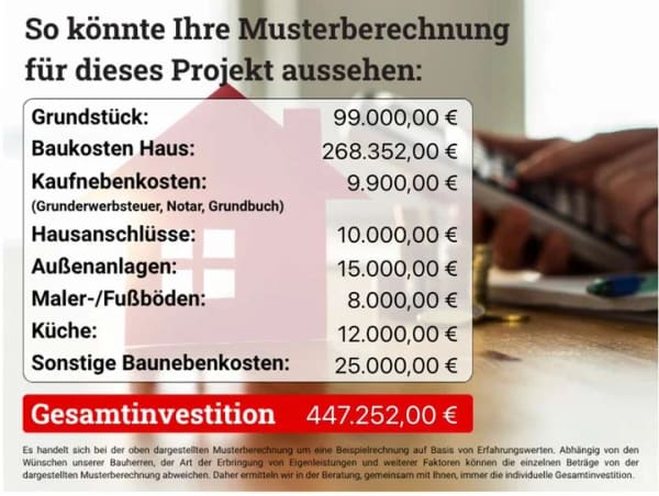 Immobilie in Sarzbüttel - Hereinspaziert : Ihr Bungalow wartet - Bild 2