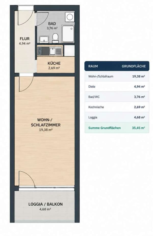 Immobilie in Bad Ditzenbach - gut vermietete 1-Zimmer-Wohnung mit separater Küche, Balkon und Keller - Eigenbedarf möglich - Bild 0