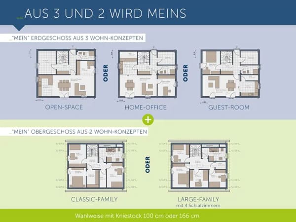 Immobilie in Rust - Bauen mit Vertrauen: Die Zukunft für Ihre Familie - Bild 3