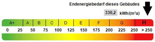 Immobilie in Verl - Toplage für die Zukunft sichern- gepflegtes Wohnhaus mit entgeltlichem Wohnungsrecht in Verl - Bild 1