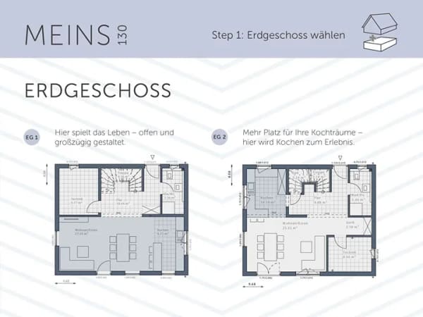 Immobilie in Gustow - Willkommen zu Hause: Ihr neues Einfamilienhaus in der Boddenregion - Bild 2