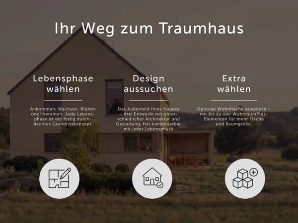 Immobilie in Rambin - Ihr Projekt Eigenheim beginnt jetzt – Einfamilienhaus in Rambin - Bild 1