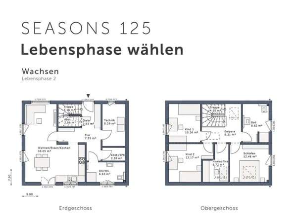 Immobilie in Rambin - Ihr Projekt Eigenheim beginnt jetzt – Einfamilienhaus in Rambin - Bild 3