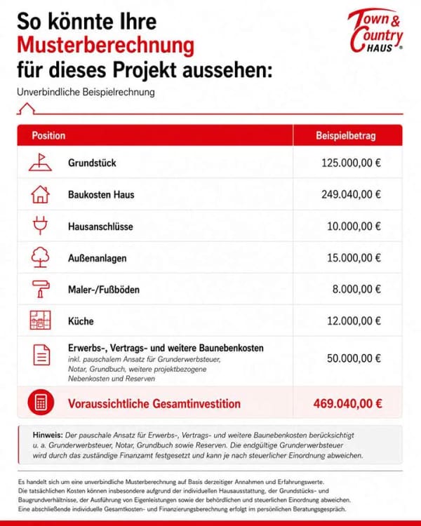 Immobilie in Taarstedt - Eine besondere Gelegenheit für Ihr neues Zuhause - Bild 2