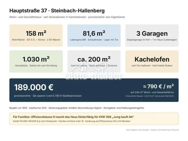Immobilie in Steinbach-Hallenberg - Einfamilienhaus freistehend in Steinbach-Hallenberg - Bild 3