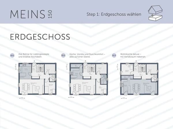 Immobilie in Niederdürenbach - Familientraum – Glücklich leben im Eigenheim - Bild 2