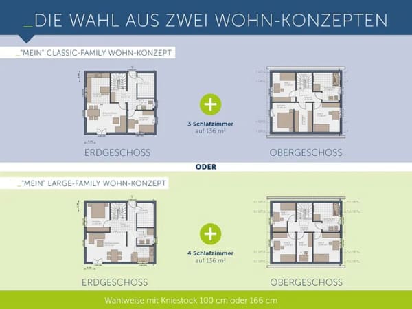 Immobilie in Niederdürenbach - Exklusiv für Sie – Verwirklichen Sie Ihren Traum vom Eigenheim mit Schwabenhaus - Bild 2