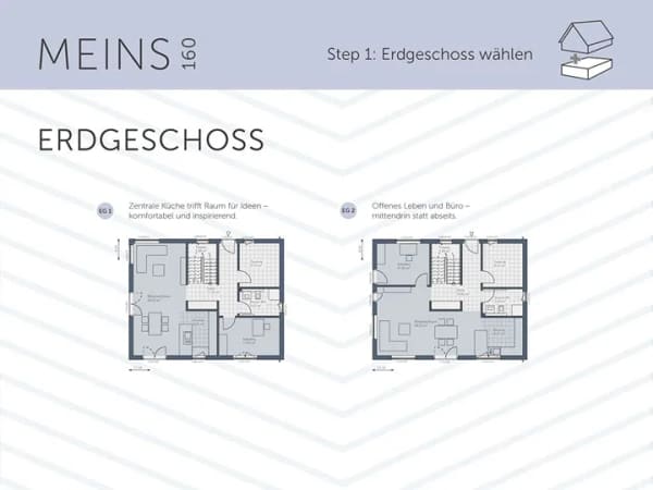 Immobilie in Wittenbeck - 🏡 Seit über 60 Jahren Ihr Partner: Einfamilienhaus in Wittenbeck - Bild 2