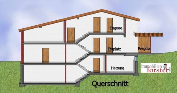 Immobilie in Pähl - Sanierungsbedürftiges Einfamilienhaus in ruhiger TOP-Lage von Pähl! - Bild 4